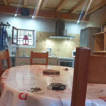 Le Chalet Des Nounours
